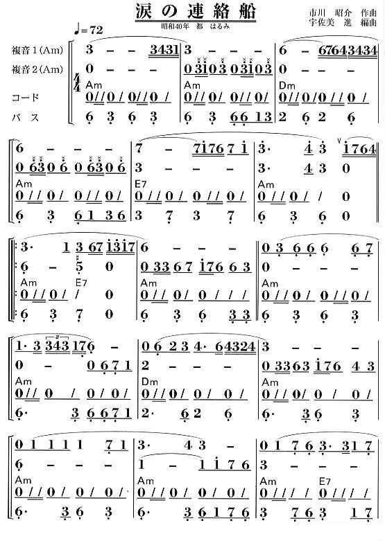I(lin)j()1