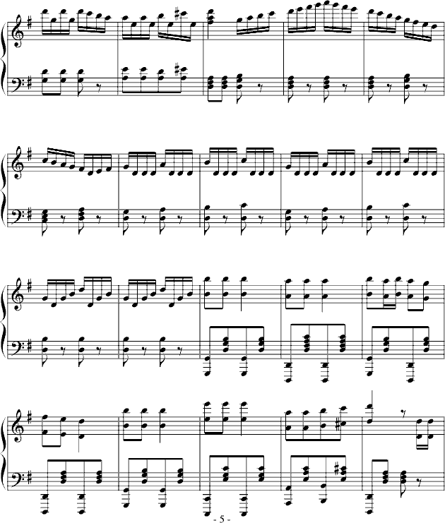 ΓM(jn)(V)5