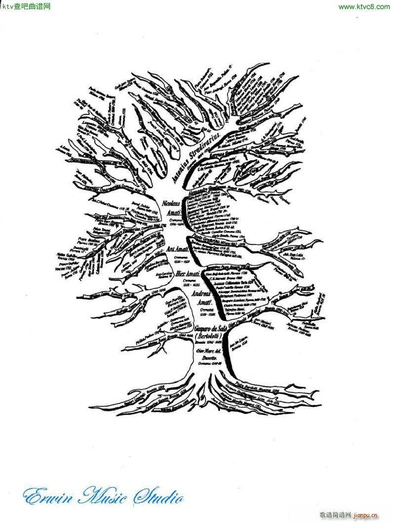 _ 24׾(x)Pierre Rode 24 Studi Per violino I IX(ʮּ)9