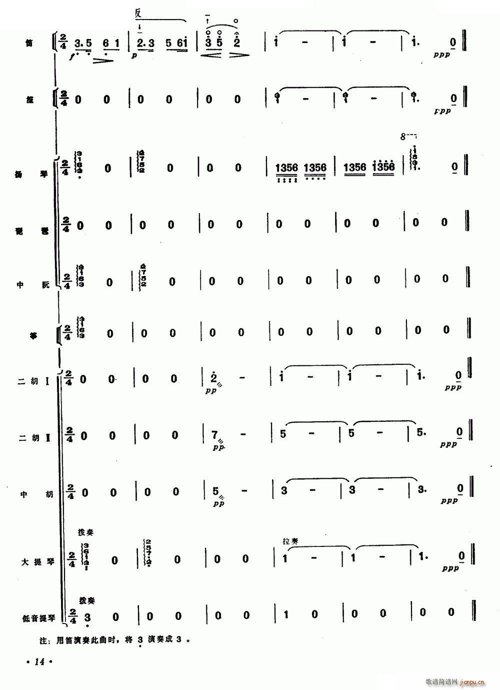   (l)(du)(ѺV)14