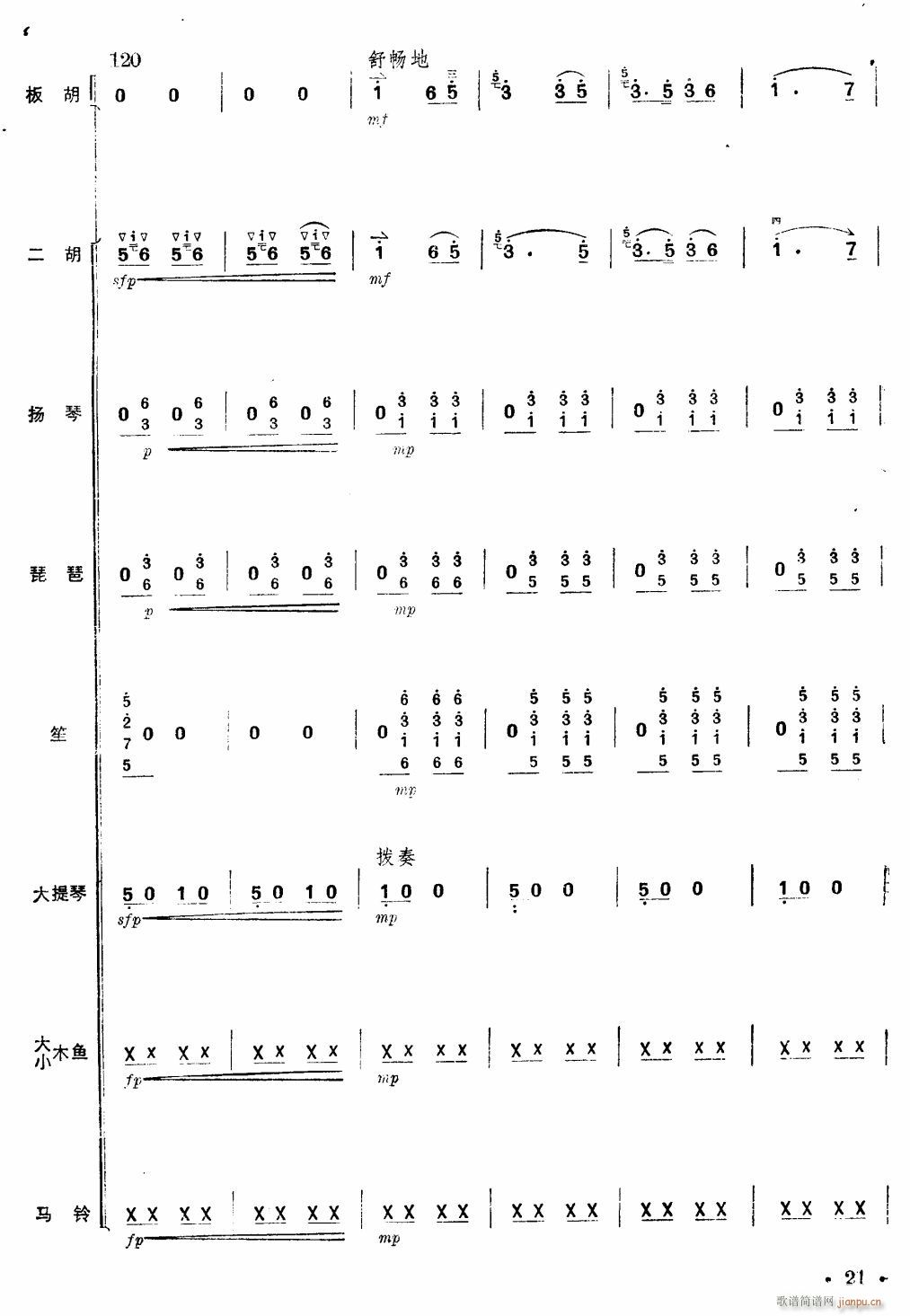 (hu)xǰ (d) 21(V)1