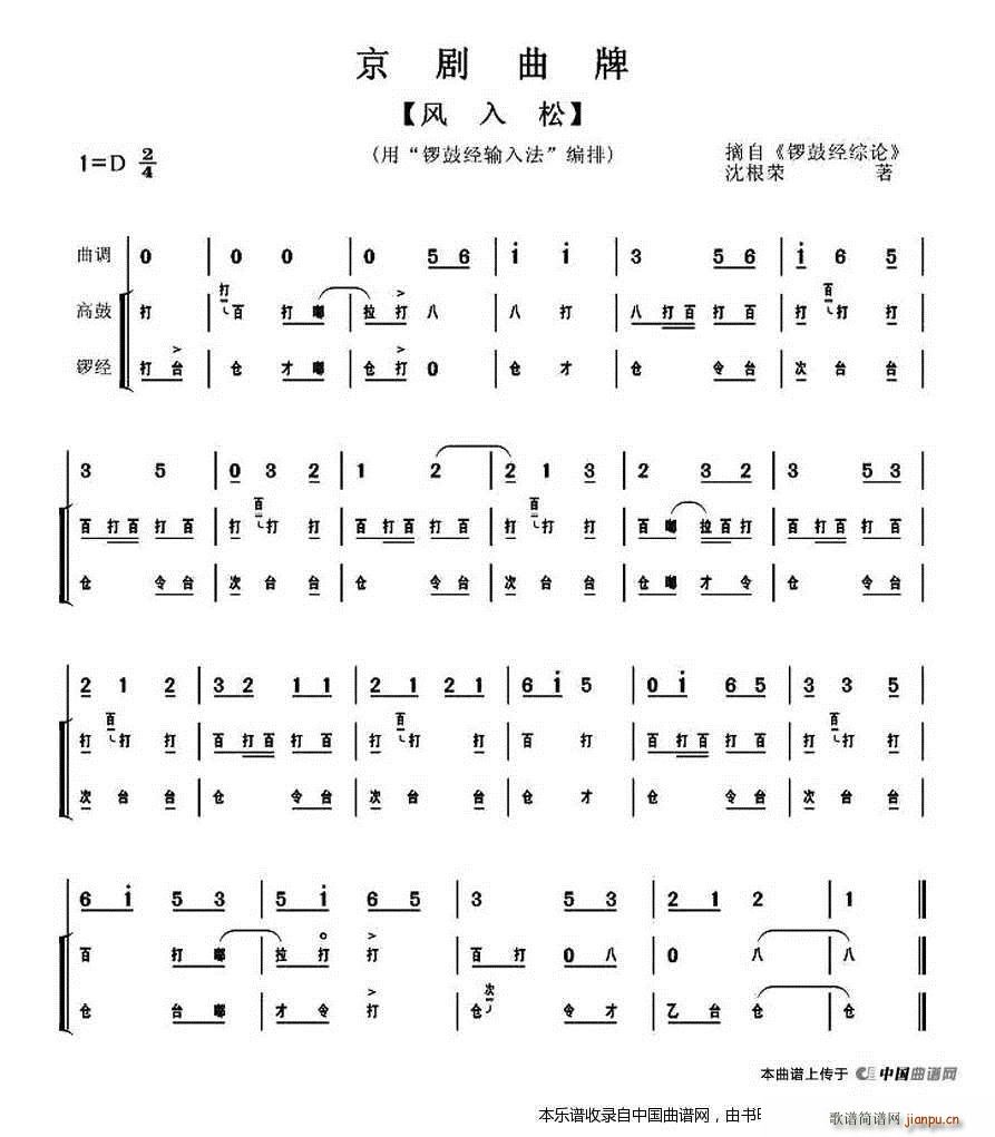 L(fng)  V(V)1