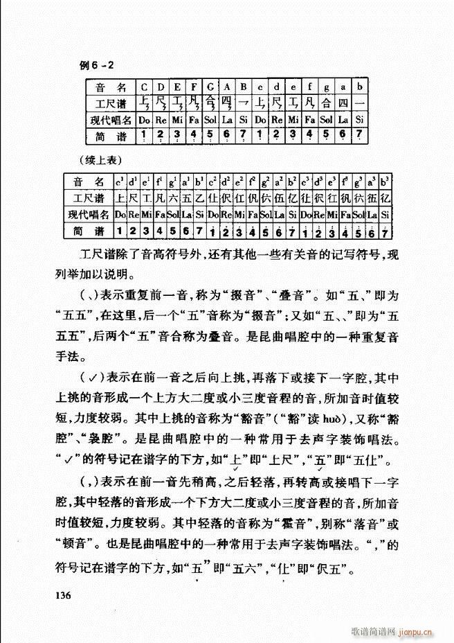 Ї(gu)y(tng)(l)A(ch)̳ 122 181(ʮּ)15