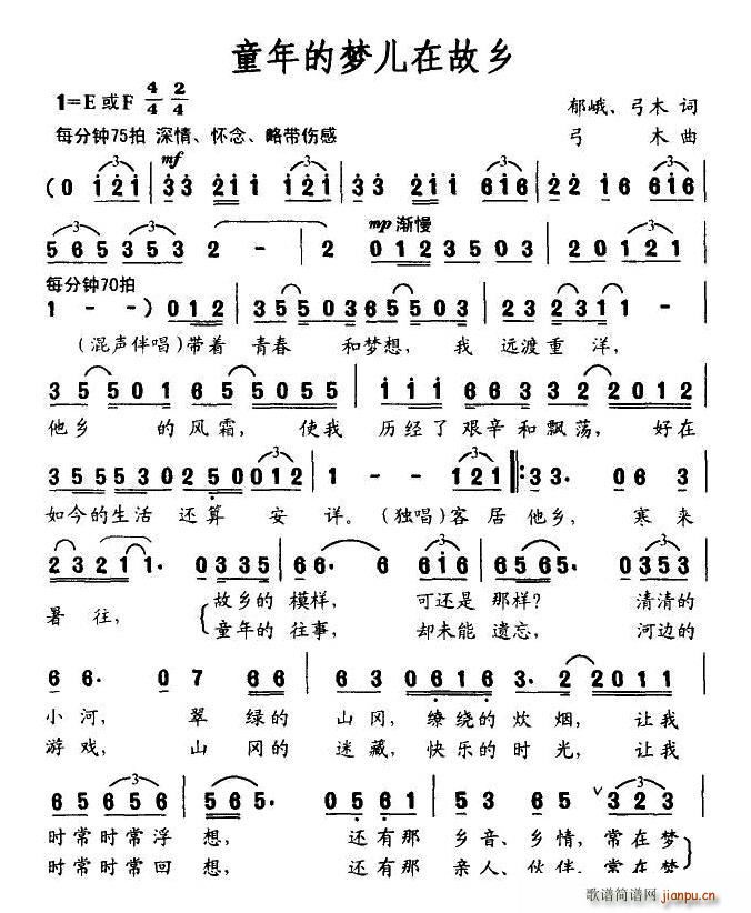 ͯĉڹl(xing)(ָV)1