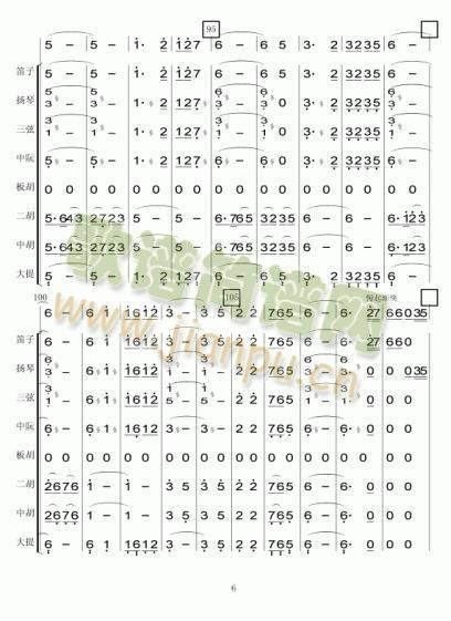 ʲôӽY(ji)ʲôϿV(V)6