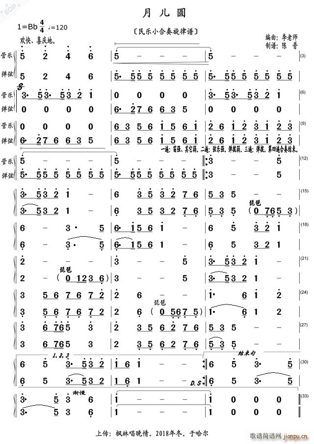 A СV(V)1