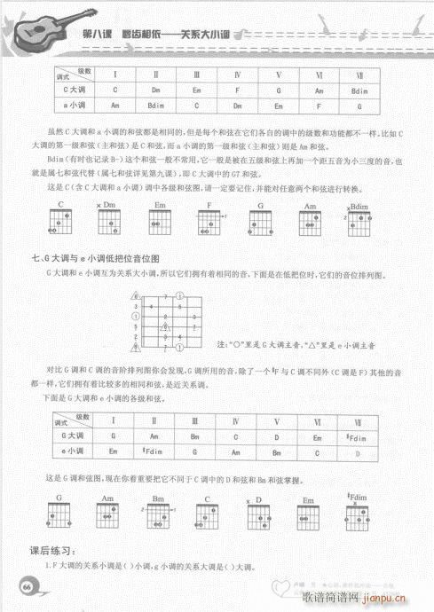 ԌW(xu)20n61-80(V)6