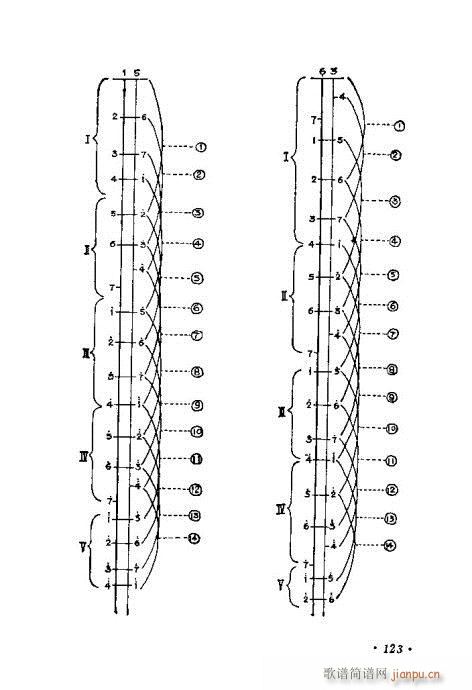 W(xu)121-140(V)3