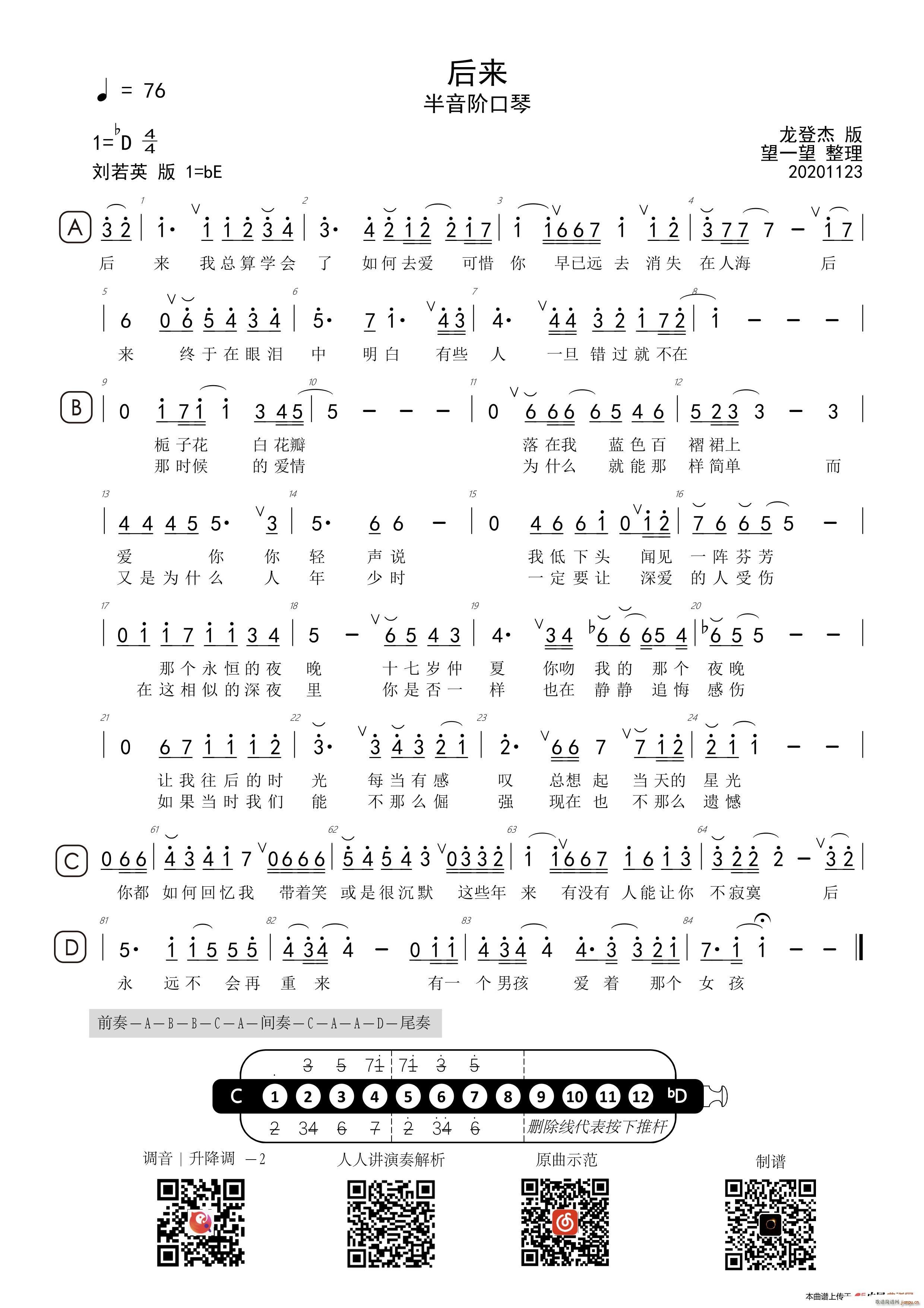 20 5  A(V)1