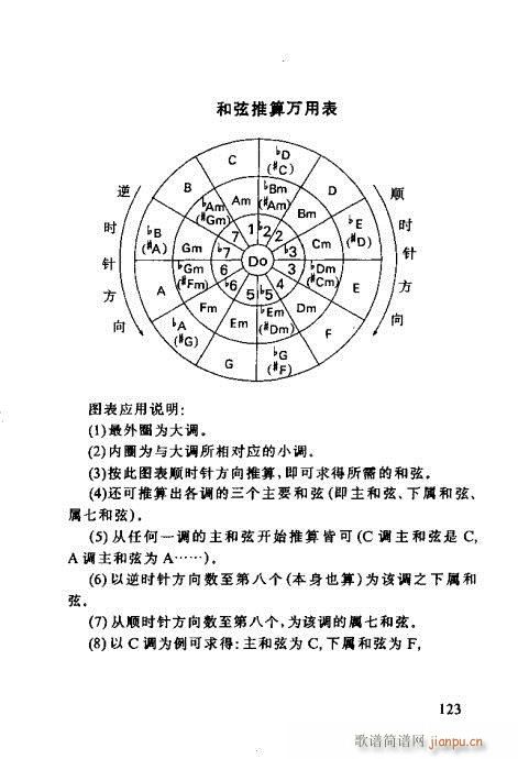 R(sh)V121-138(V)3