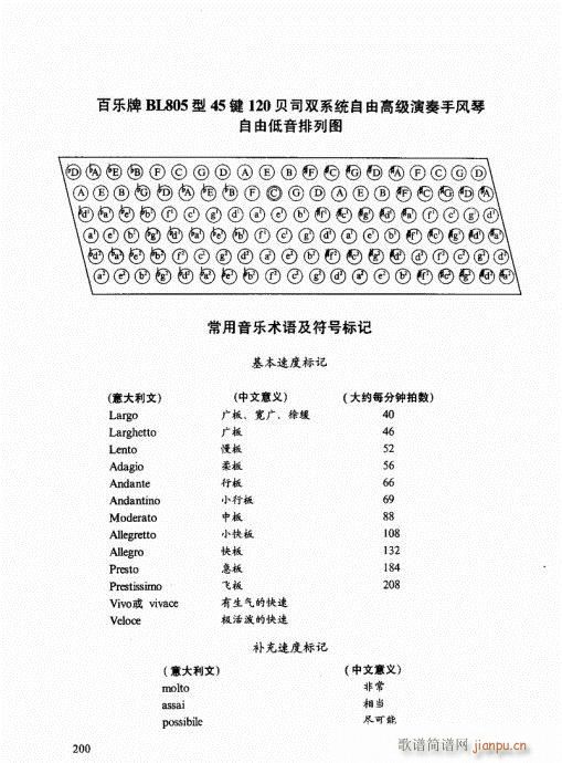 ҌWL181-203(LV)20