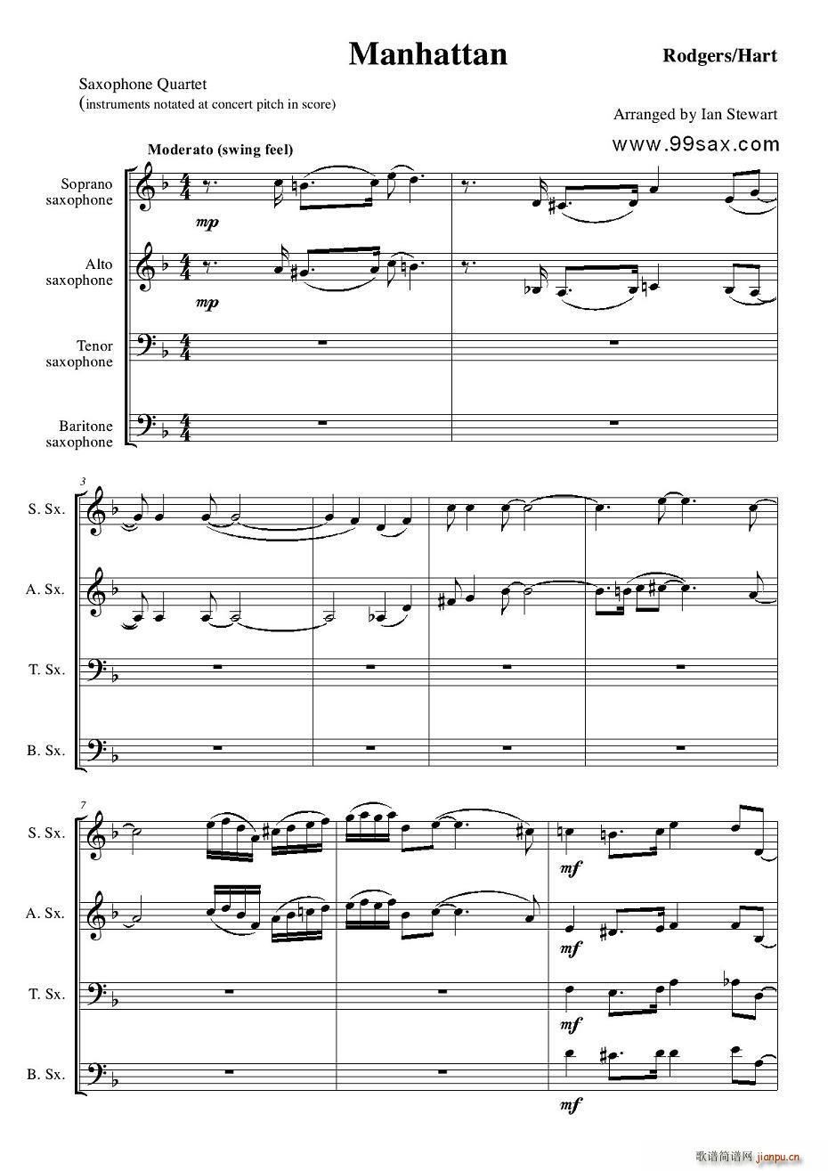 Manhattan score(V)1