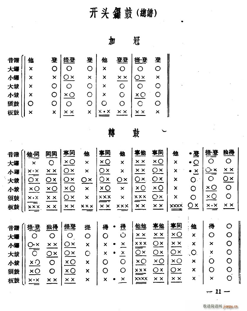 ʮ(l) _(ki)^茹(V)1