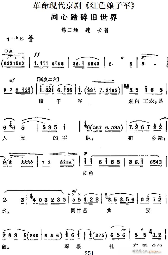 F(xin) tɫ܊ Ҫ ̤ͬf ڶ(chng) BL(zhng)(V)1