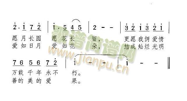 (i)(ָV)3