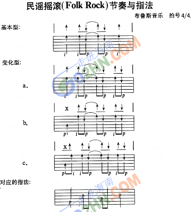 (ji)ྚ(x)(V)1