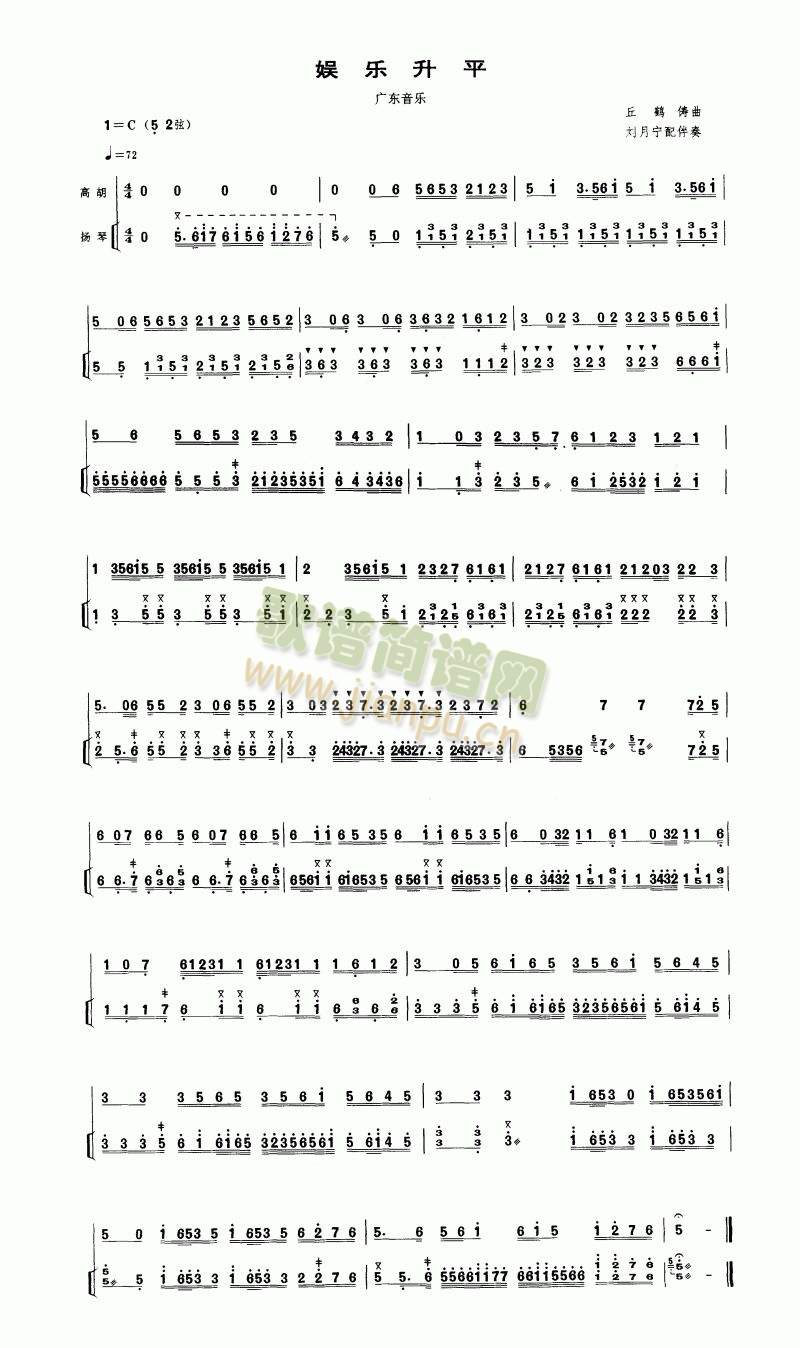 ʘƽ()1