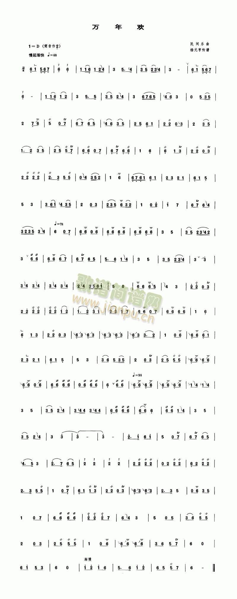 fg(ʒV)1