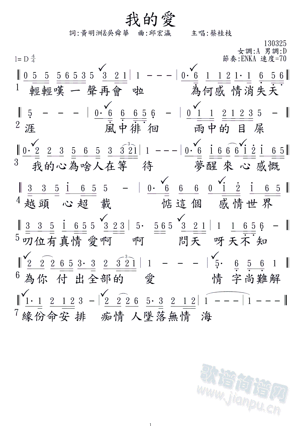 ҵĐ(ָV)1