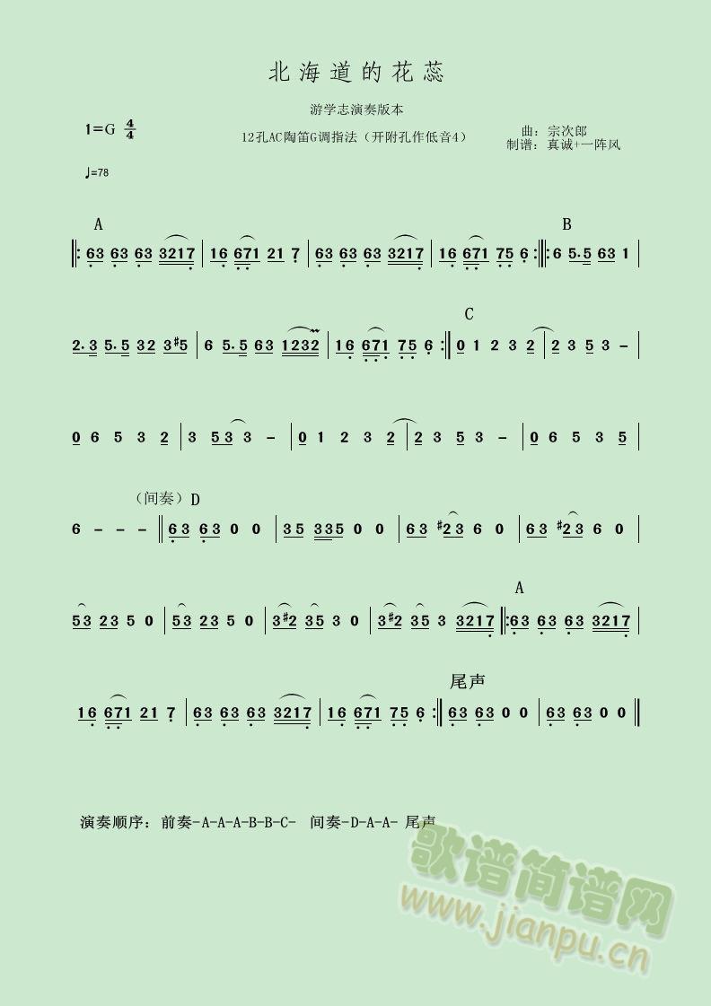 Ļ(ѺV)1